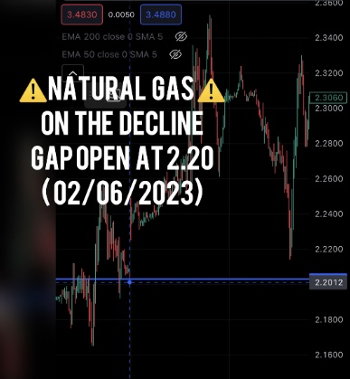 20231010 NAT GAS 2